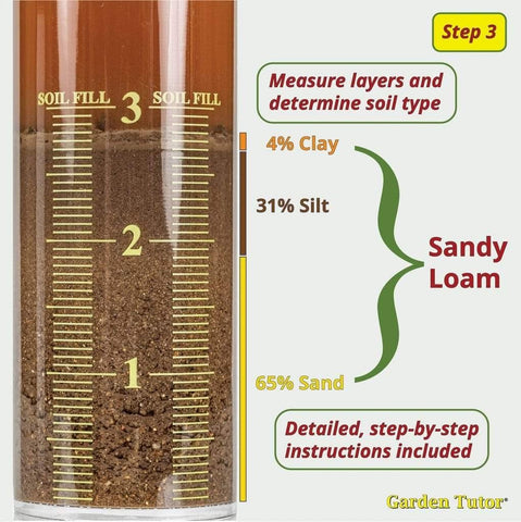 Garden Tutor Soil Texture Jar Test & Handbook Kit - Garden Tutor/Botaniworld, LLC